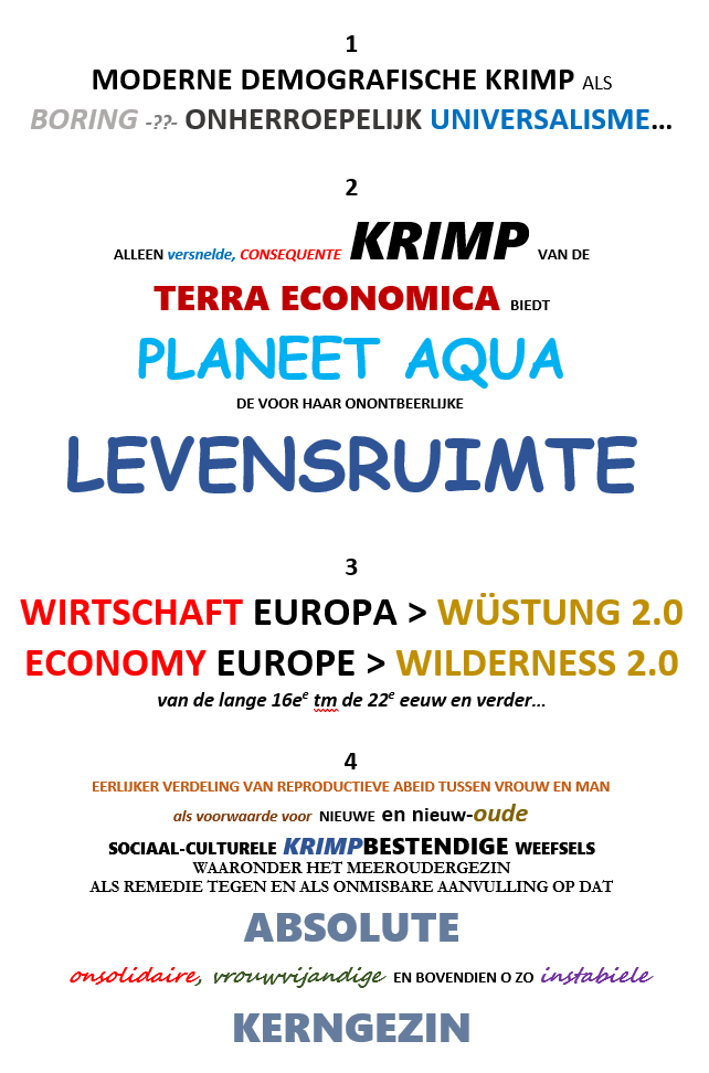 Titelpagina's van de uitgewerkte paragrafen